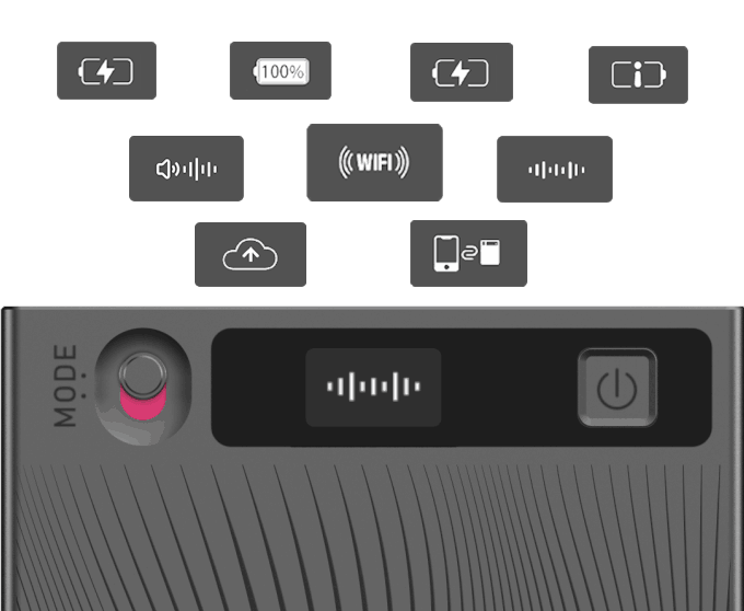 Affichez-le. Consultez-le.Affiche l'état de l'équipement.
