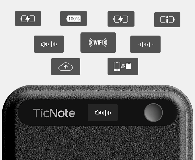 Display it. See it.Shows the status of the equipment.