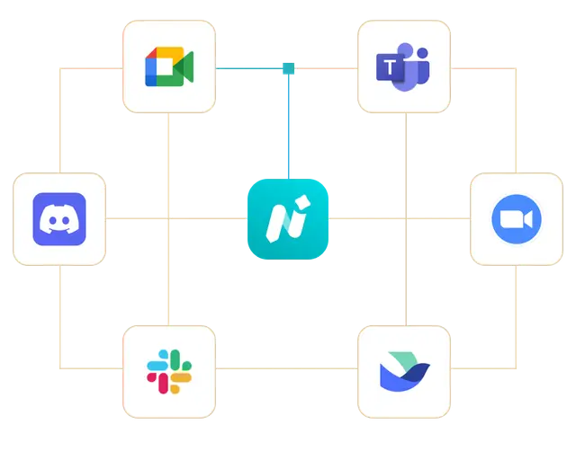 Fonctionne sur toutes les plateformes de réunion