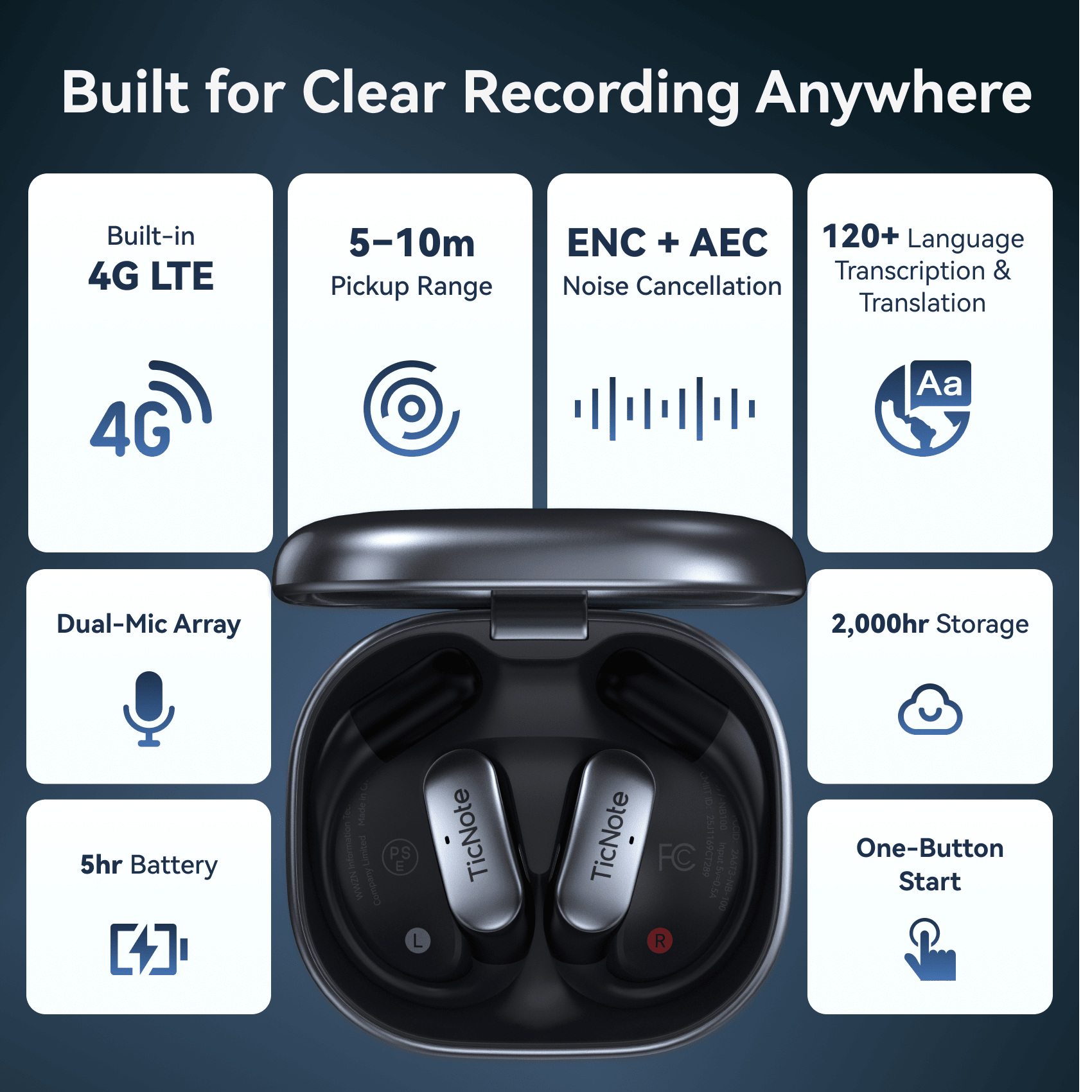 TicNote Pods 4G AI Note-Taking Earbuds | Back To School Sale - Ticnote