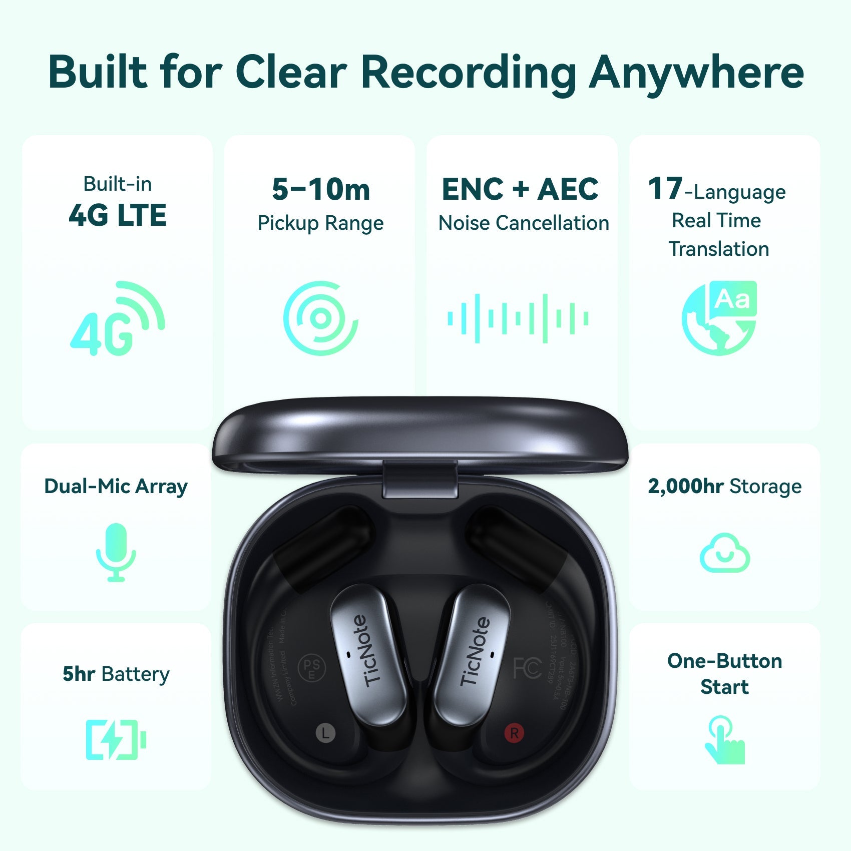 TicNote Pods 4G Wearable AI Voice Recorder | Built-in 4G, Auto Meeting Notes, 360° Omnidirectional Pickup (10m Range) & ENC - Ticnote